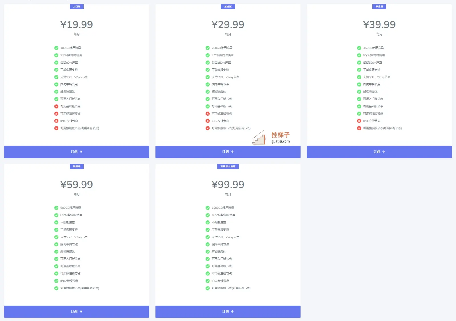 桔子云机场价格 桔子云机场价格