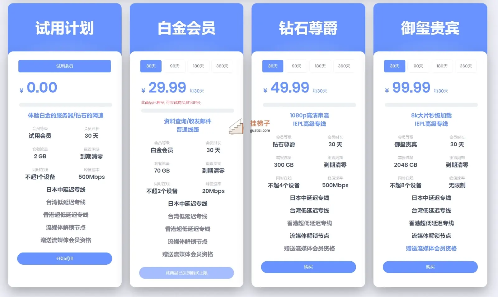 科技熊机场价格 科技熊机场价格