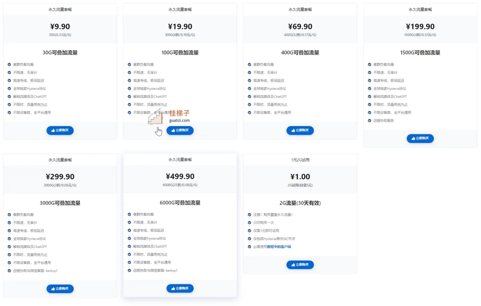 BestVPN 机场 icon