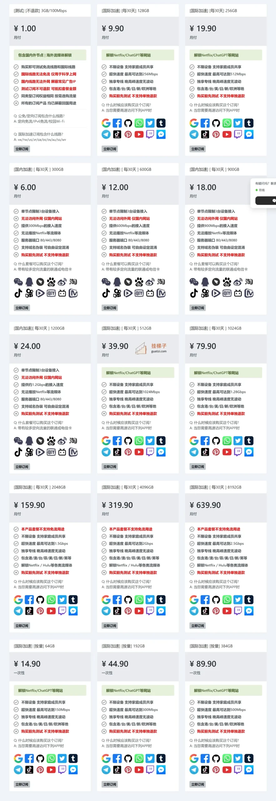 CitrusLab 机场套餐价格 CitrusLab 机场套餐价格