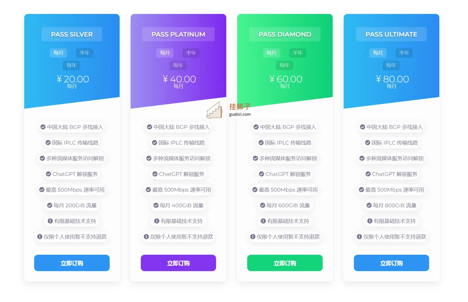 WestData 西部数据机场价格