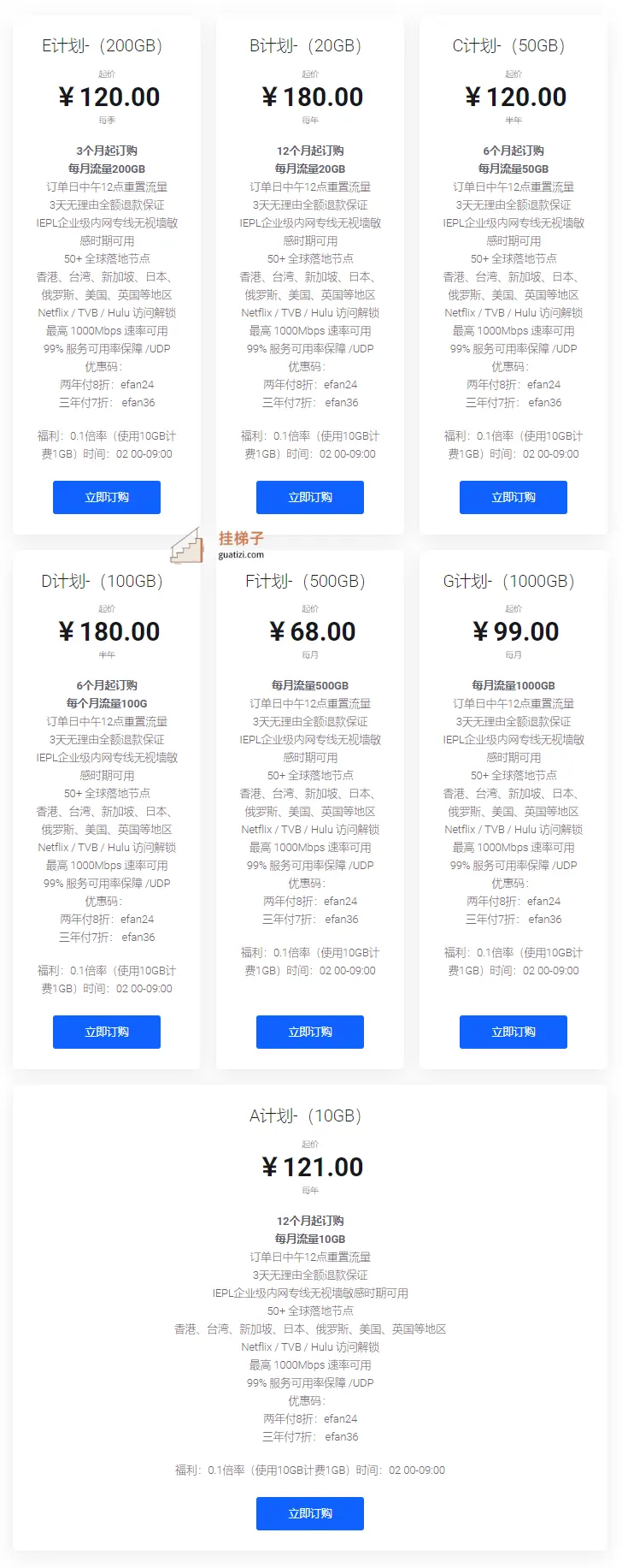饿饭云机场订阅价格