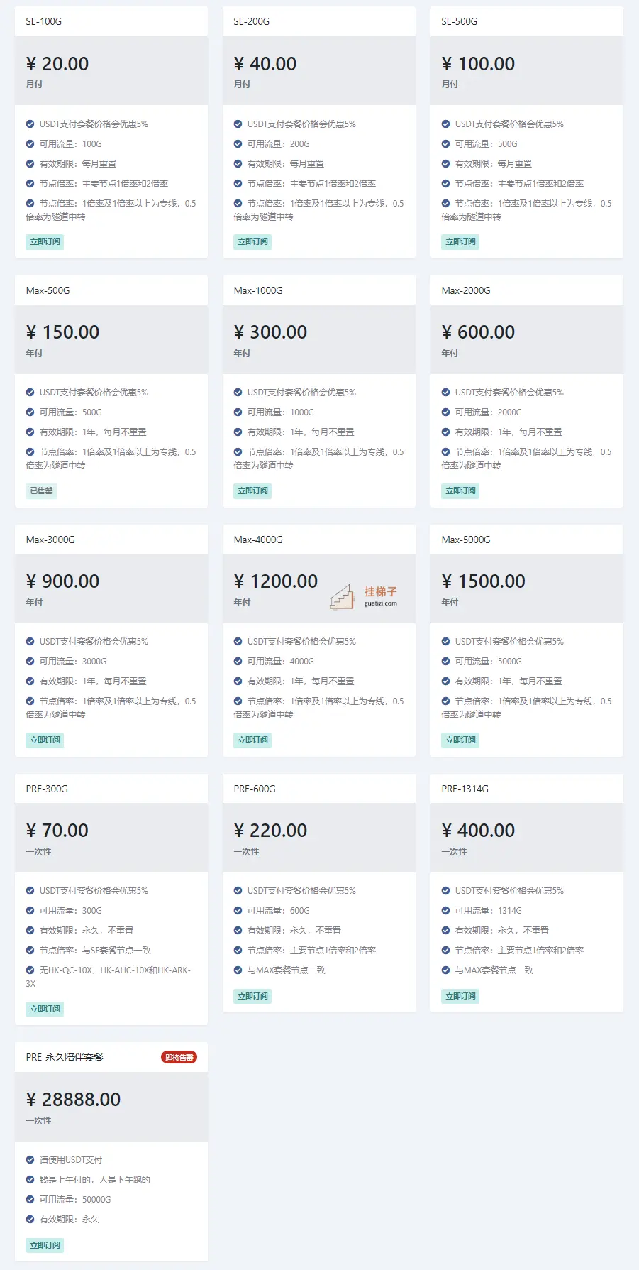 CTC 金龙鱼机场订阅价格 CTC 金龙鱼机场订阅价格