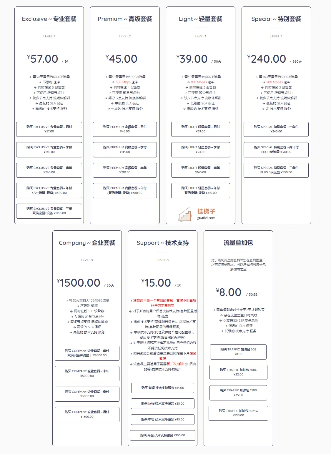 Nerwo 机场套餐价格