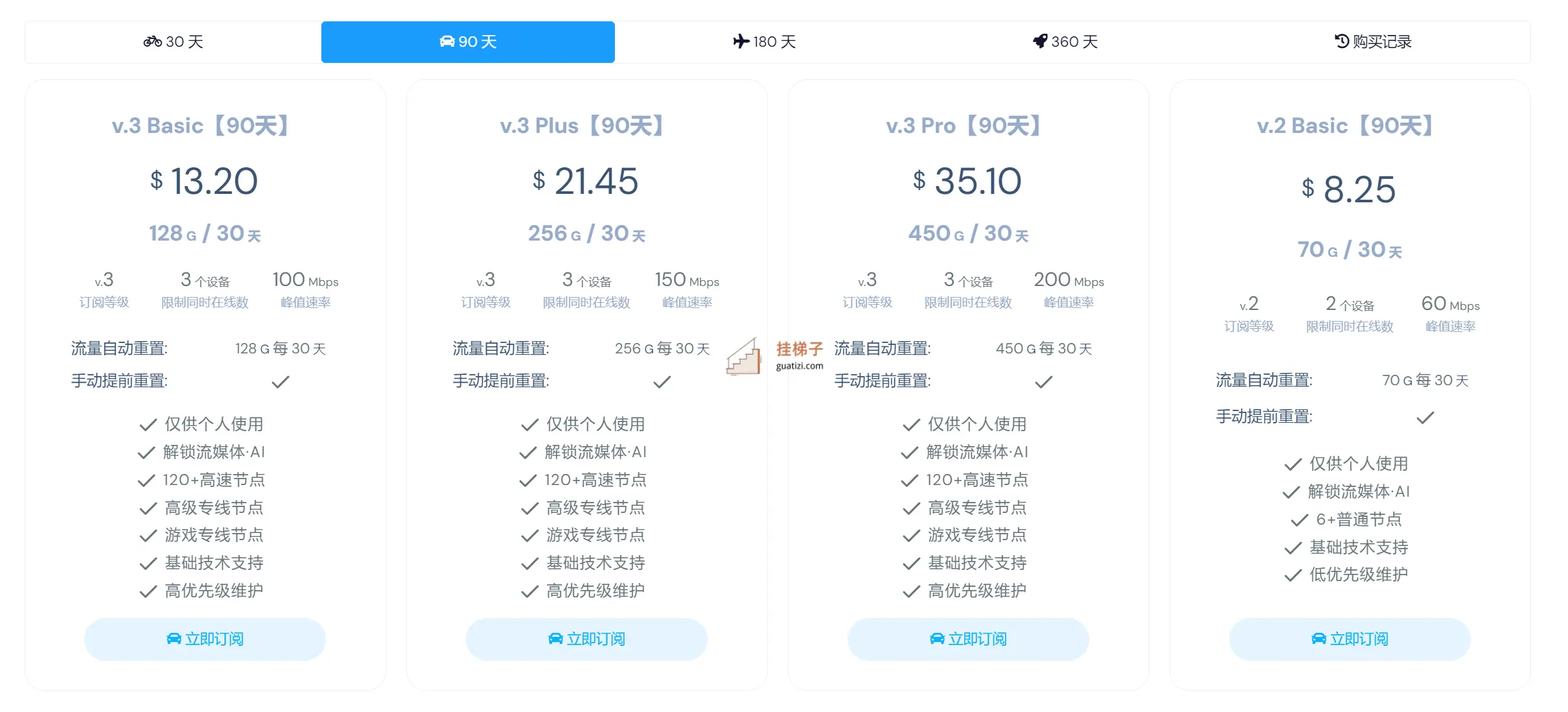 TomatoCloud 机场订阅价格 TomatoCloud 机场订阅价格