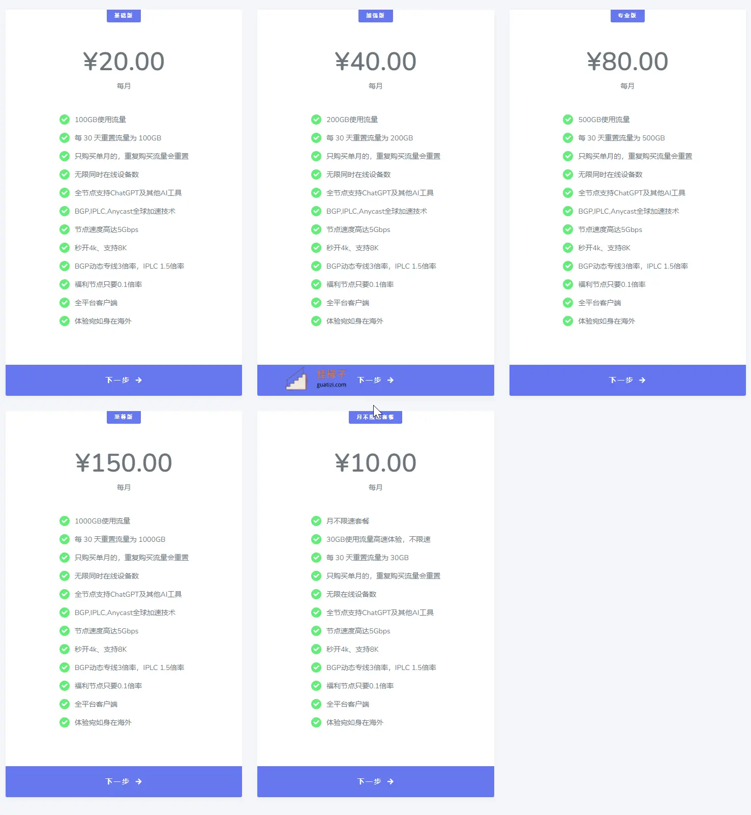 Fastlink 机场订阅价格