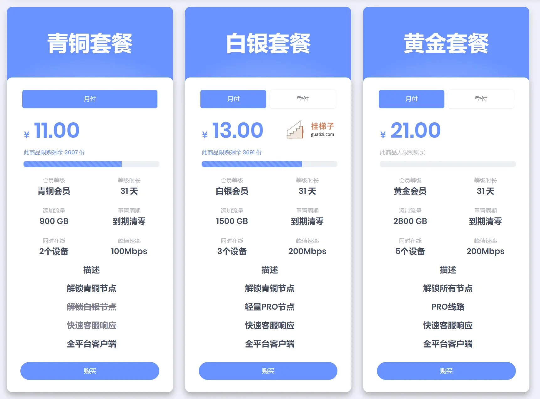 木瓜云机场订阅价格