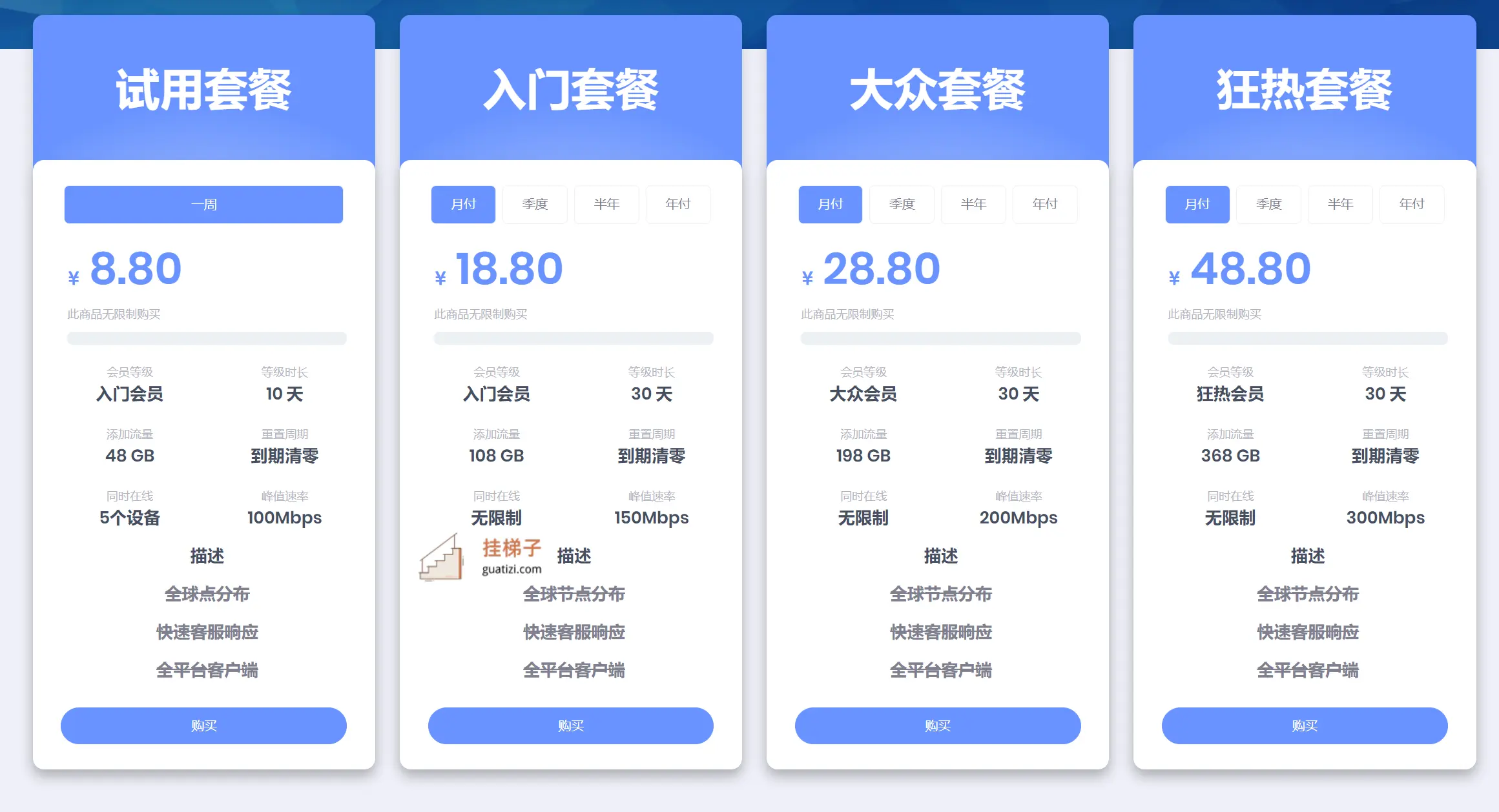 CYLINK 次元链接机场订阅价格 CYLINK 次元链接机场订阅价格