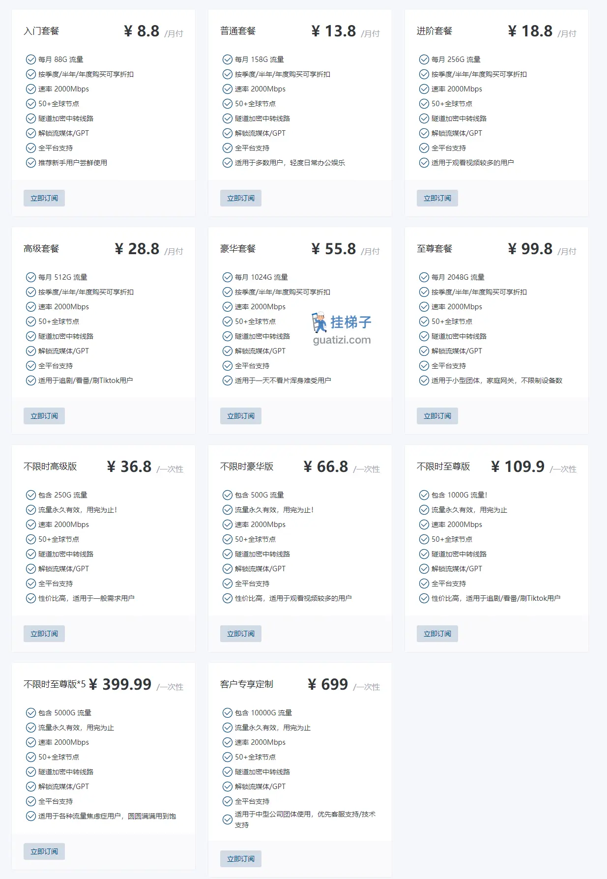 雨燕云机场订阅价格截图 雨燕云机场订阅价格截图