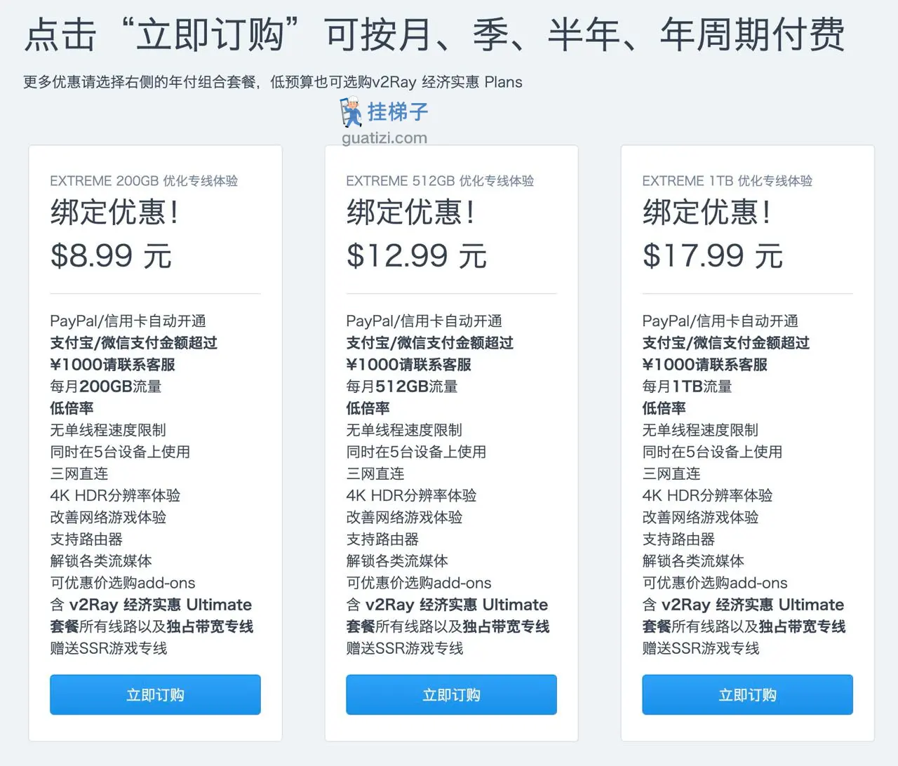 Bridge the Wise 机场优化型专线价格 Bridge the Wise 机场优化型专线价格