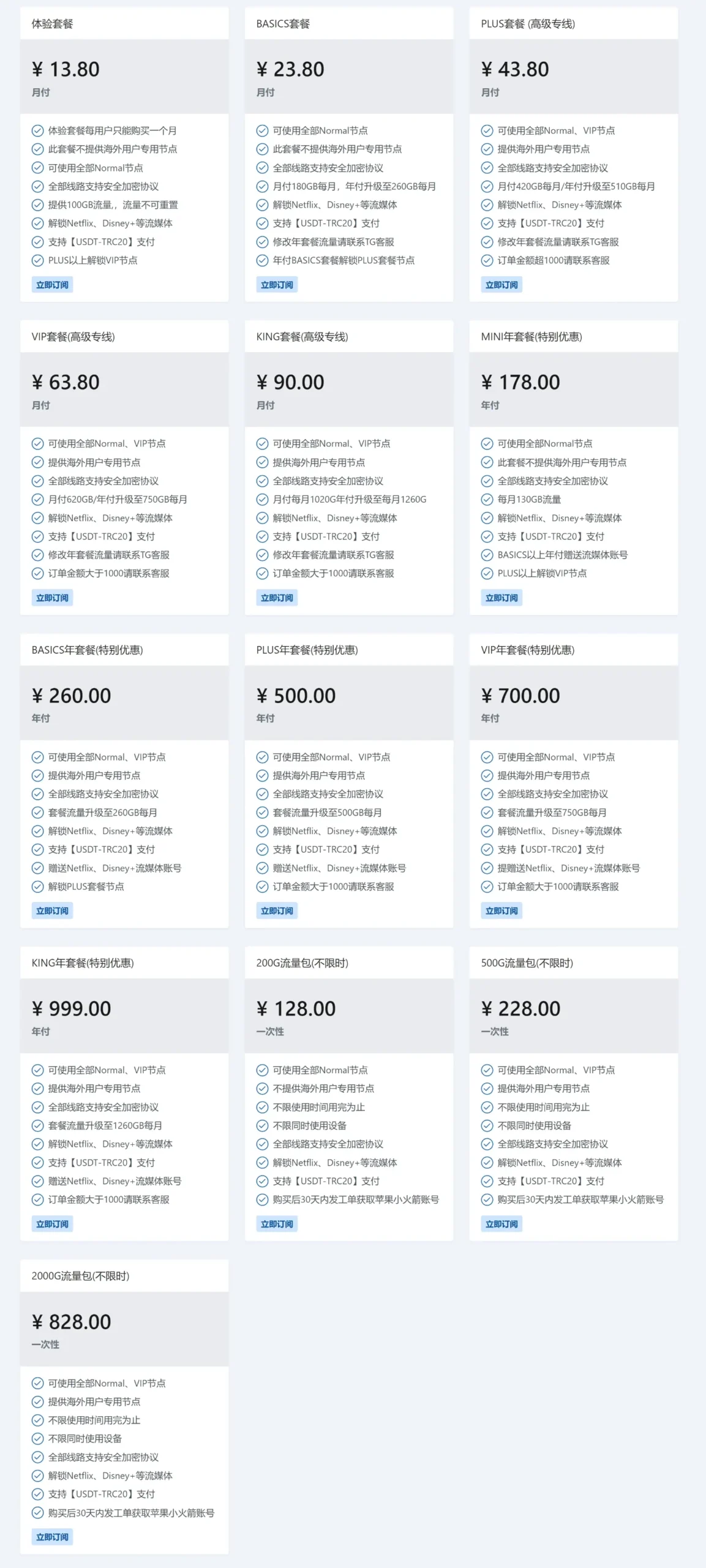Anyland 机场订阅价格截图 Anyland 机场订阅价格截图