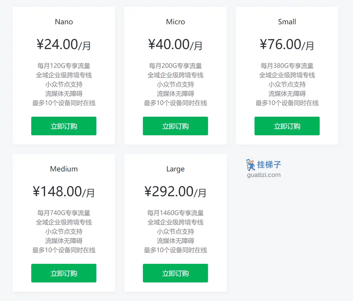 Gatern 机场订阅价格 Gatern 机场订阅价格