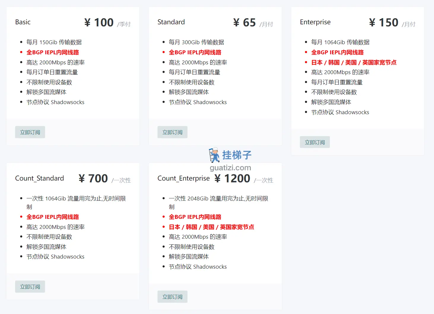 SaySS 机场订阅价格截图 SaySS 机场订阅价格截图