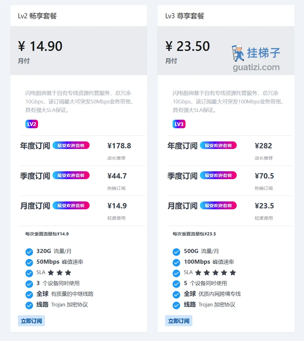 闪电机场节点购买价格截图 闪电机场节点购买价格截图