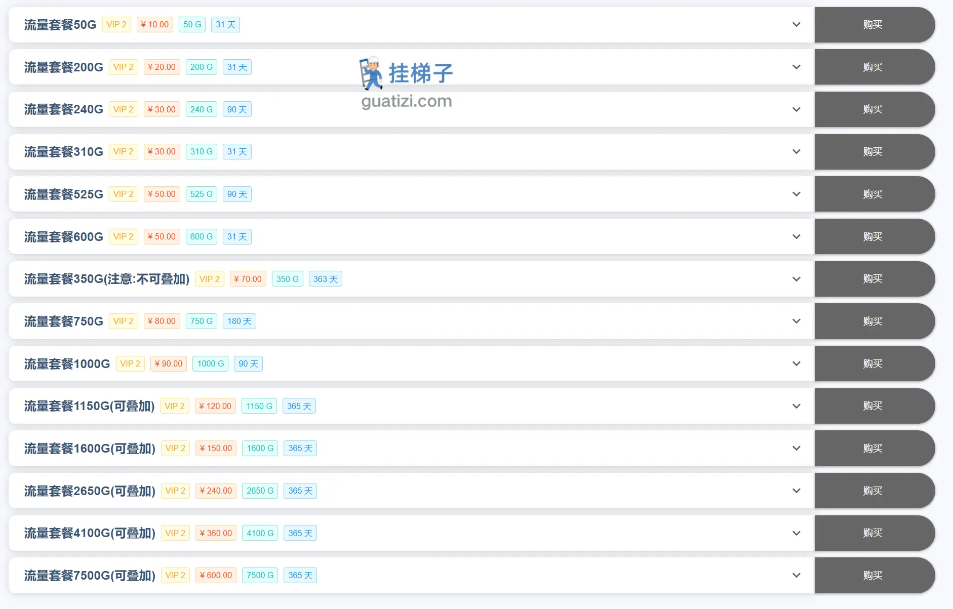 CordCloud 机场订阅价格 CordCloud 机场订阅价格