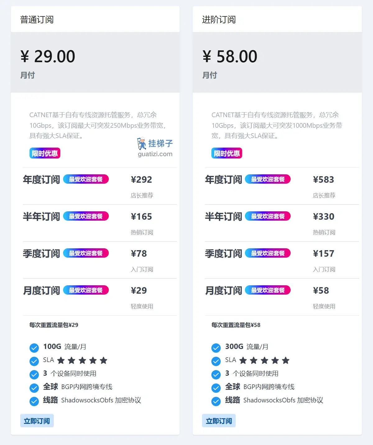 CATNET 机场最新价格表 CATNET 机场最新价格表