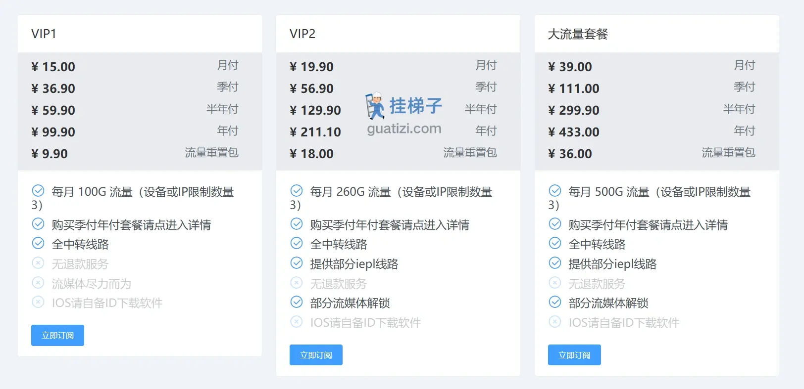 我们所向往的 wmsxwd 梯子订阅价格表 我们所向往的 wmsxwd 梯子订阅价格表