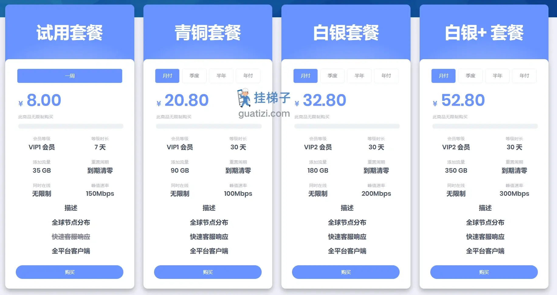 牧牛云机场订阅价格表 牧牛云机场订阅价格表