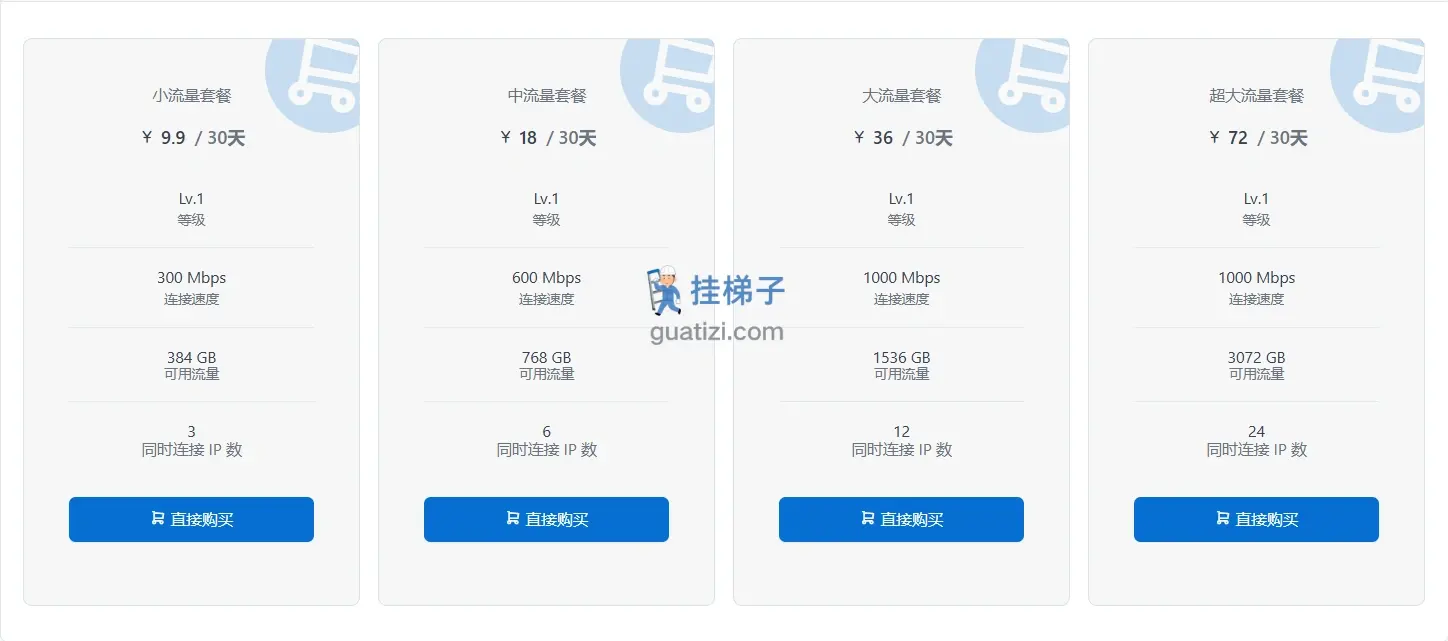 瑶瑶领先机场 2025 年的价格 瑶瑶领先机场 2025 年的价格