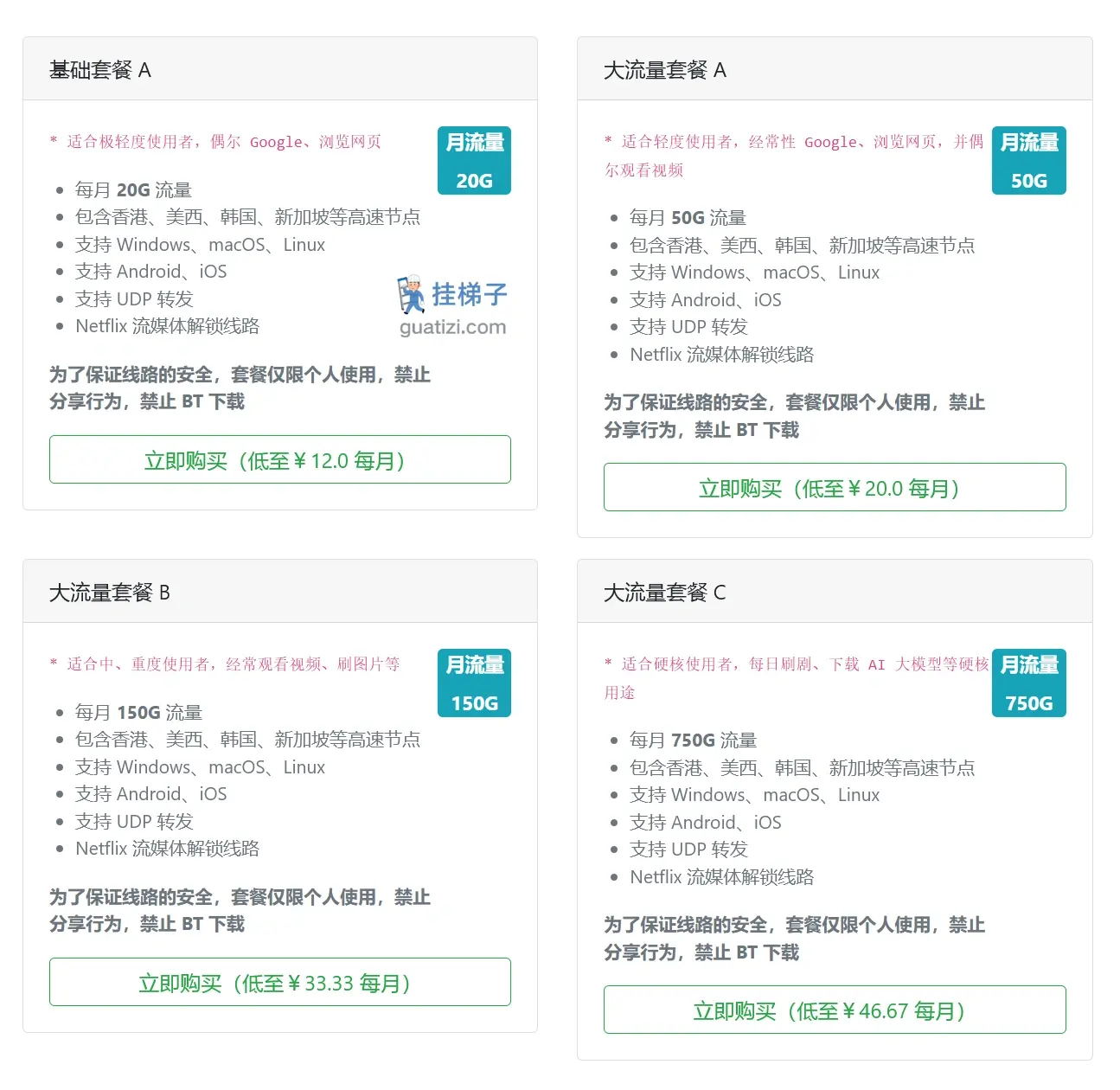 AgentNEO 机场订阅价格表 2025 AgentNEO 机场订阅价格表 2025