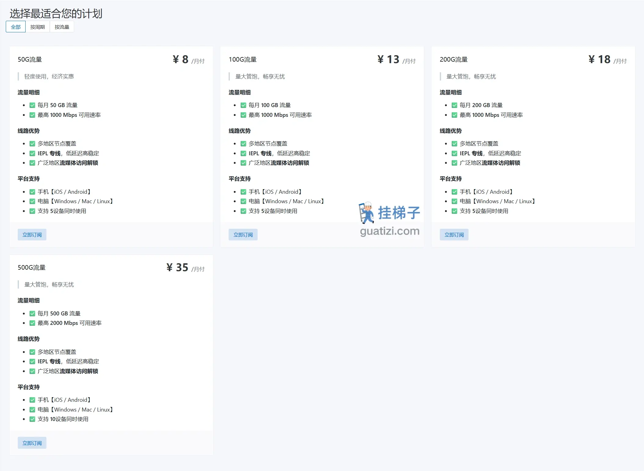 团子猫通信订阅价格表 团子猫通信订阅价格表