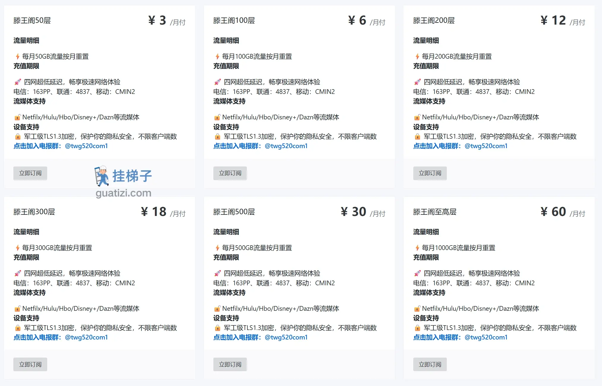滕王阁VPN订阅价格 滕王阁VPN订阅价格