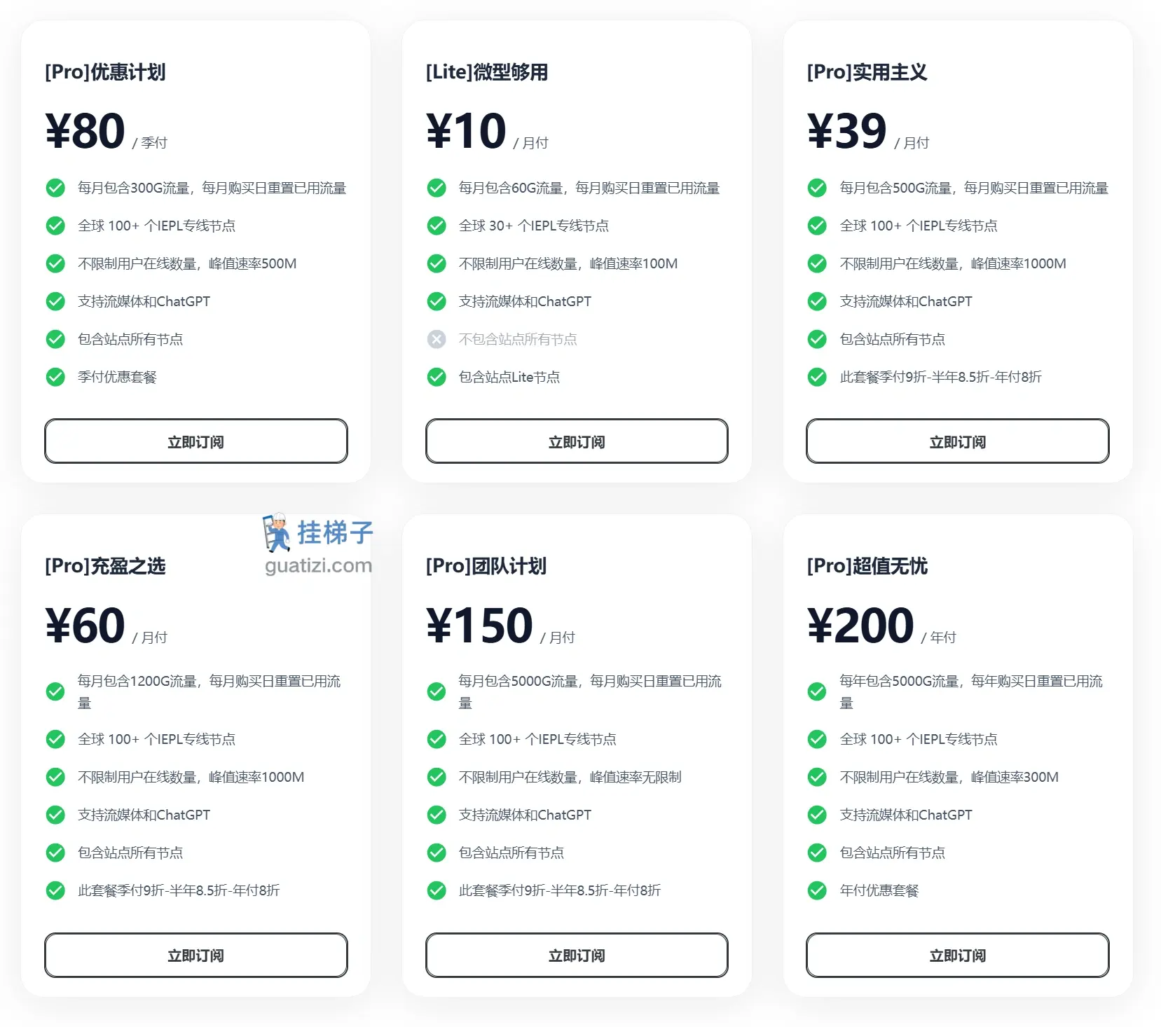 SSONE 机场订阅价格表 SSONE 机场订阅价格表