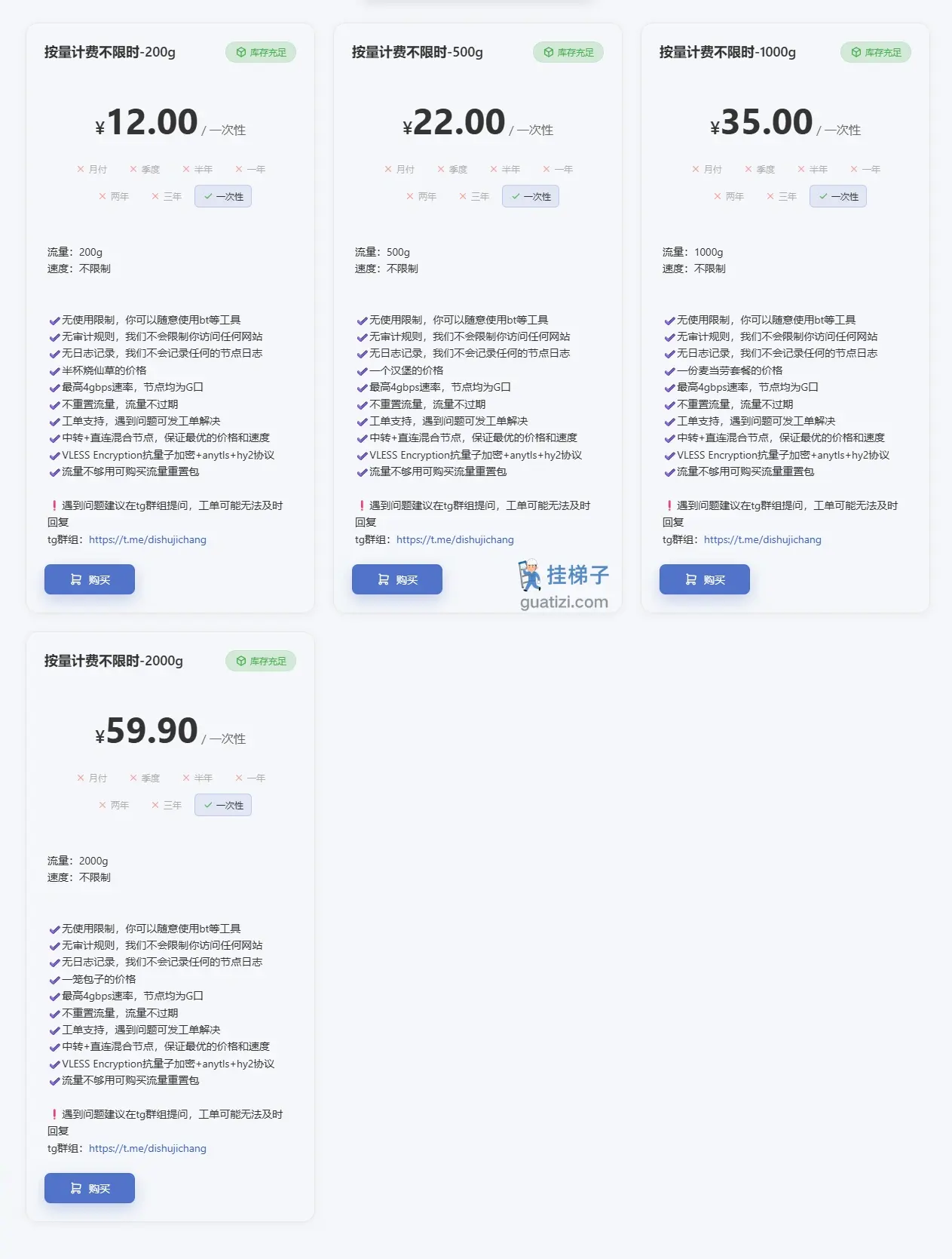 地鼠机场 按量付费 地鼠机场 按量付费