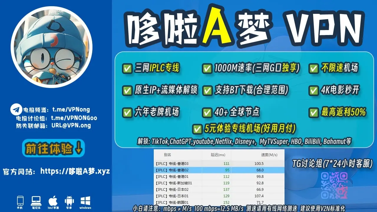 哆啦A梦VPN banner 哆啦A梦VPN banner